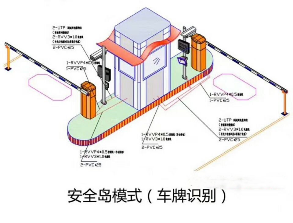 大连西岗区双通道带岗亭车牌识别