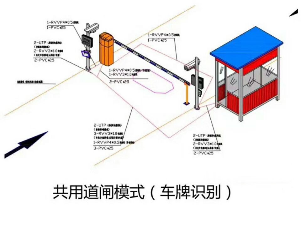 大连西岗区单通道车牌识别系统施工